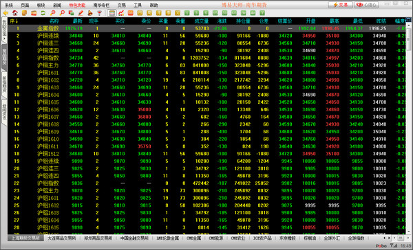 qual app de caça níquel não é golpev.11.10.70Versão mais recente pessoal